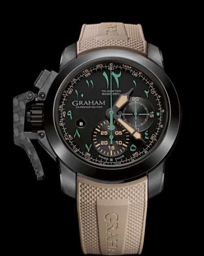 Chronofighter