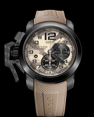 Chronofighter