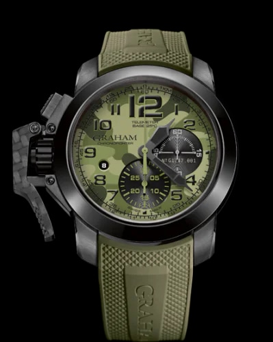 Chronofighter