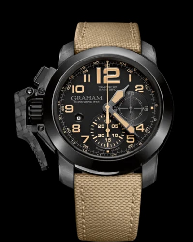 Chronofighter